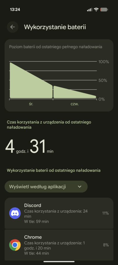Pixel 10 Pro recenzja tabletowo bateria
