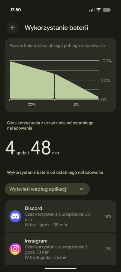 Pixel 10 Pro recenzja tabletowo bateria