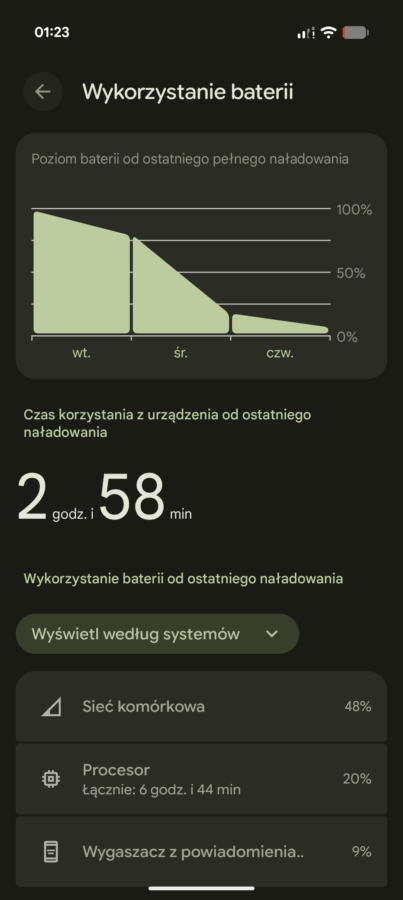 Pixel 10 Pro recenzja tabletowo bateria