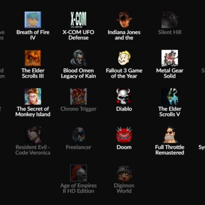 gog patrons stare gry