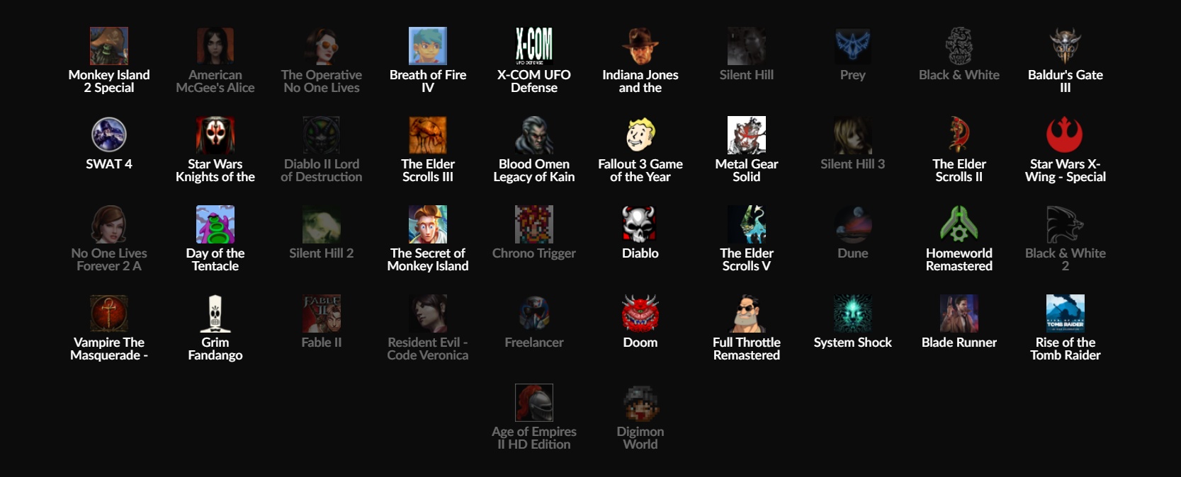 gog patrons stare gry