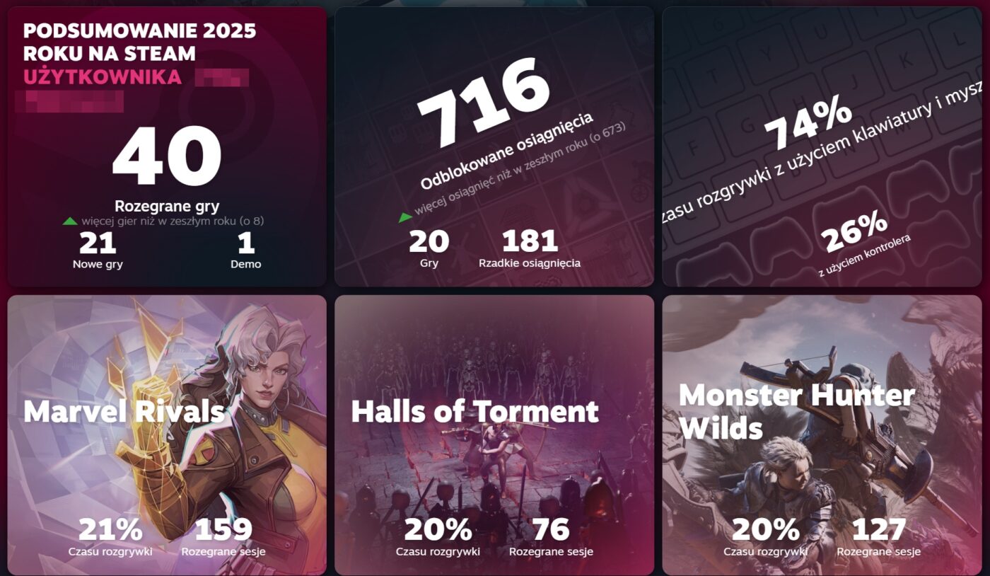 podsumowanie steam 2025