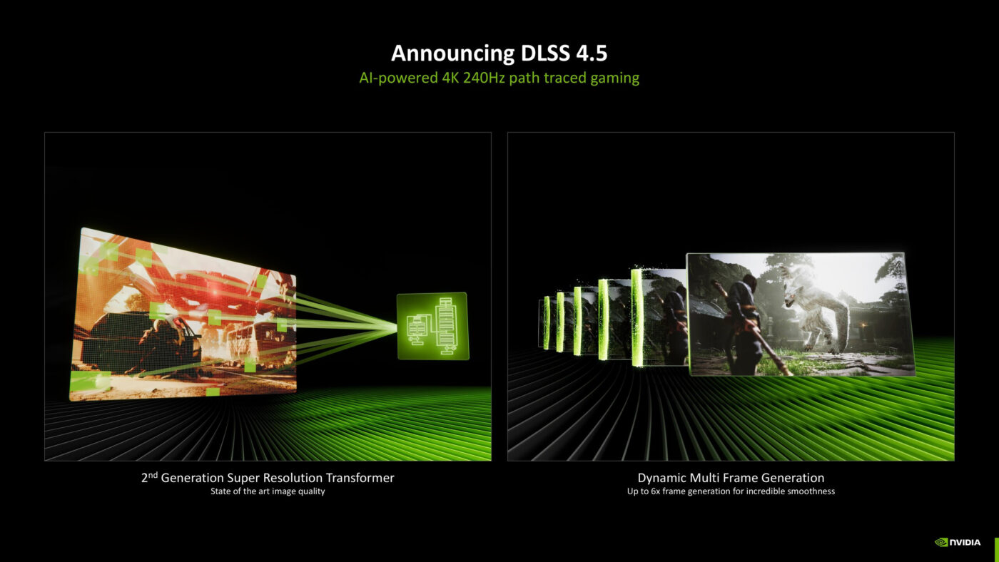 Nvidia DLSS 4.5