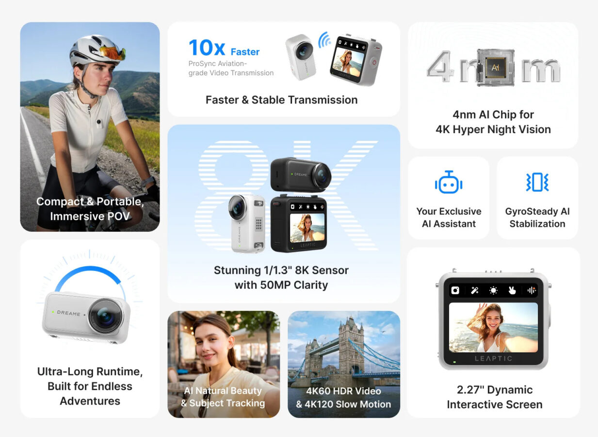 kamera Dreame Leaptic Cube