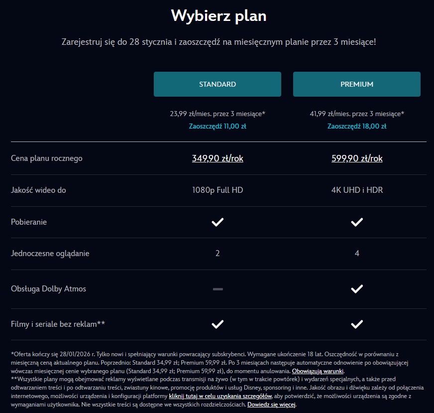 promocja na subskrypcję disney+ w styczniu 2026 roku