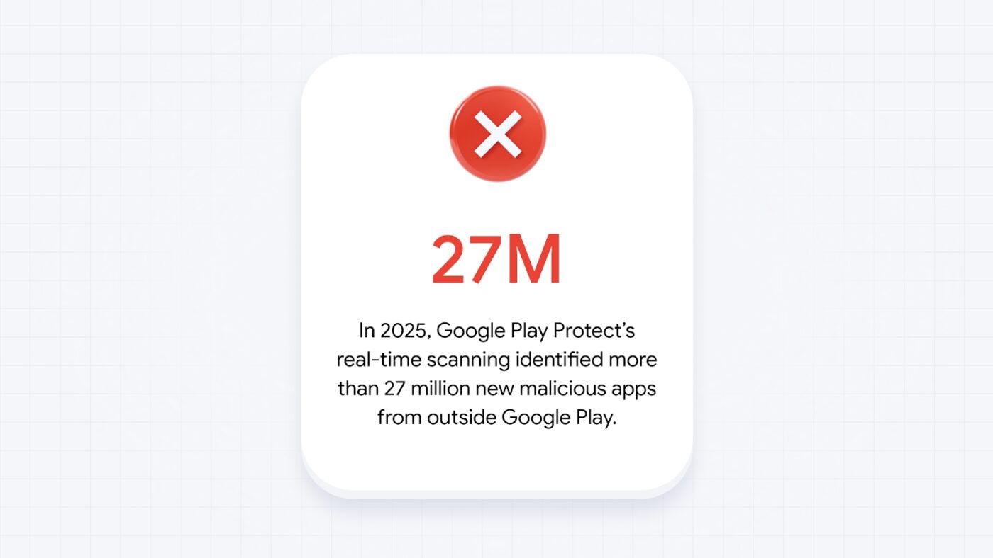 Android Google Play bezpieczeństwo w 2025 roku