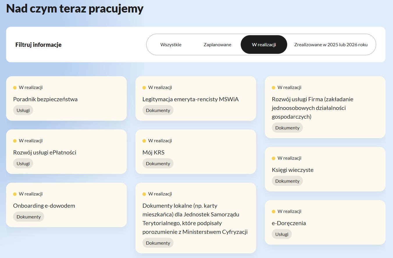 aplikacja mobywatel projekty w realizacji stan na luty 2026 roku