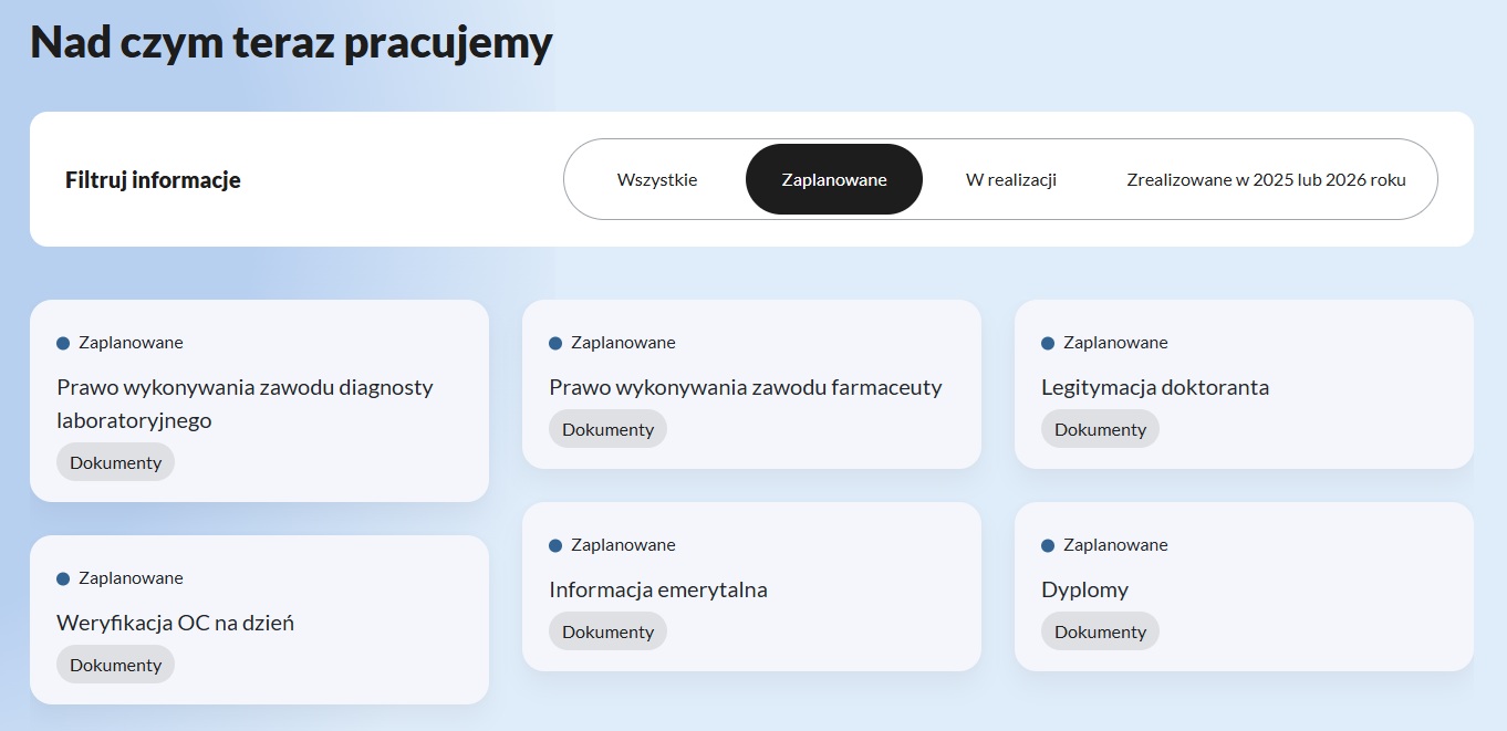 aplikacja mobywatel projekty zaplanowane stan na luty 2026 roku