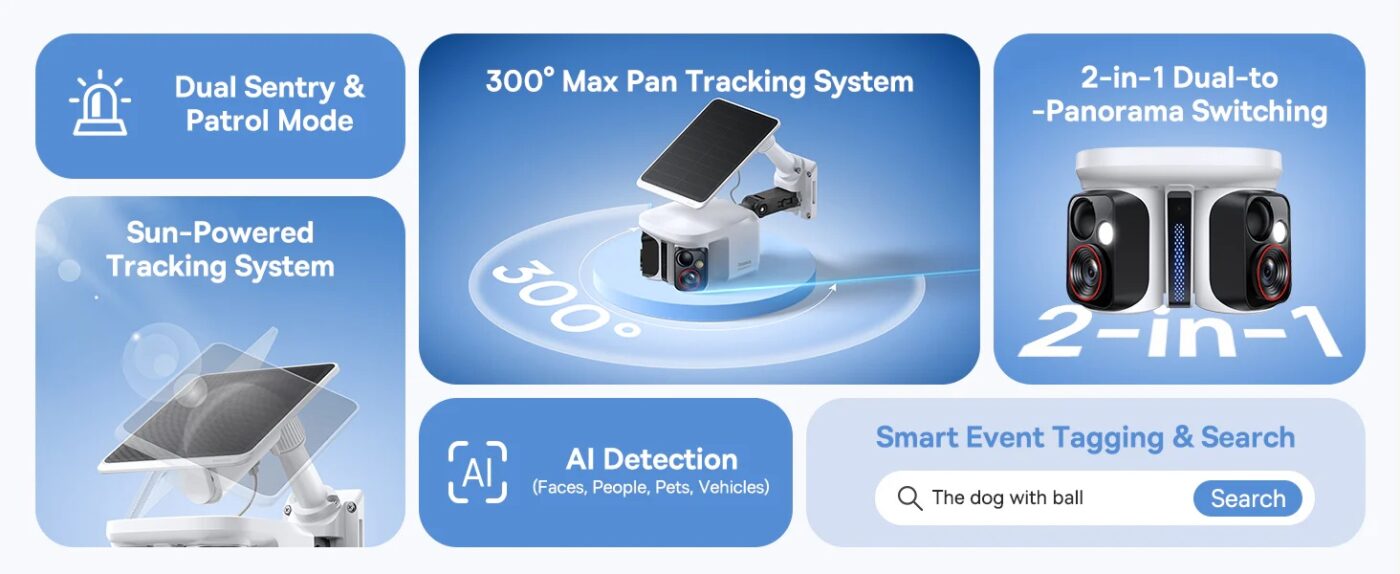 kanmera zewnętrzna baseus security x1 pro