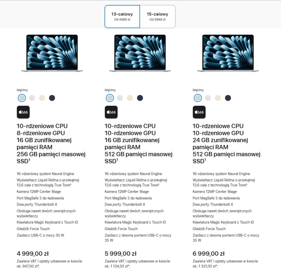 Tak do tej pory rozpoczynał się proces kupowania komputera Mac w sklepie internetowym Apple