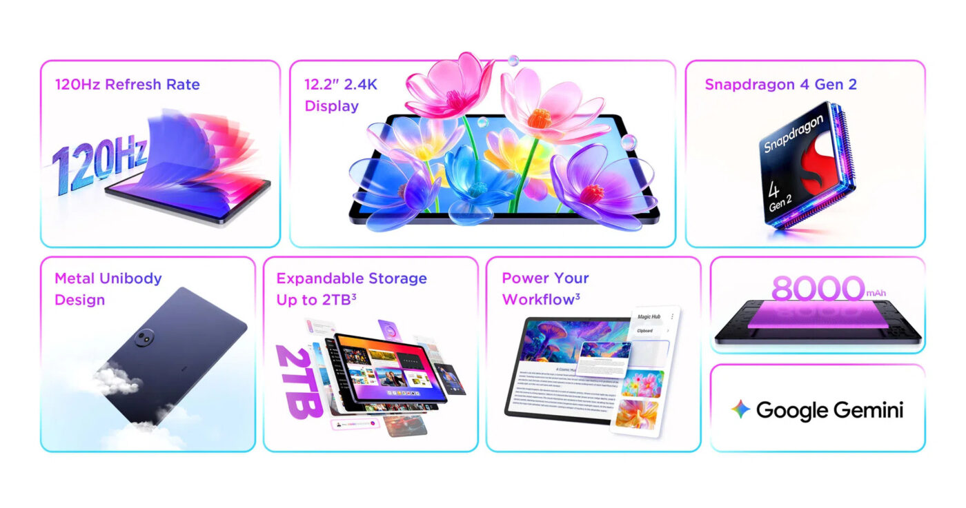 tablet TCL Tab A1 Plus