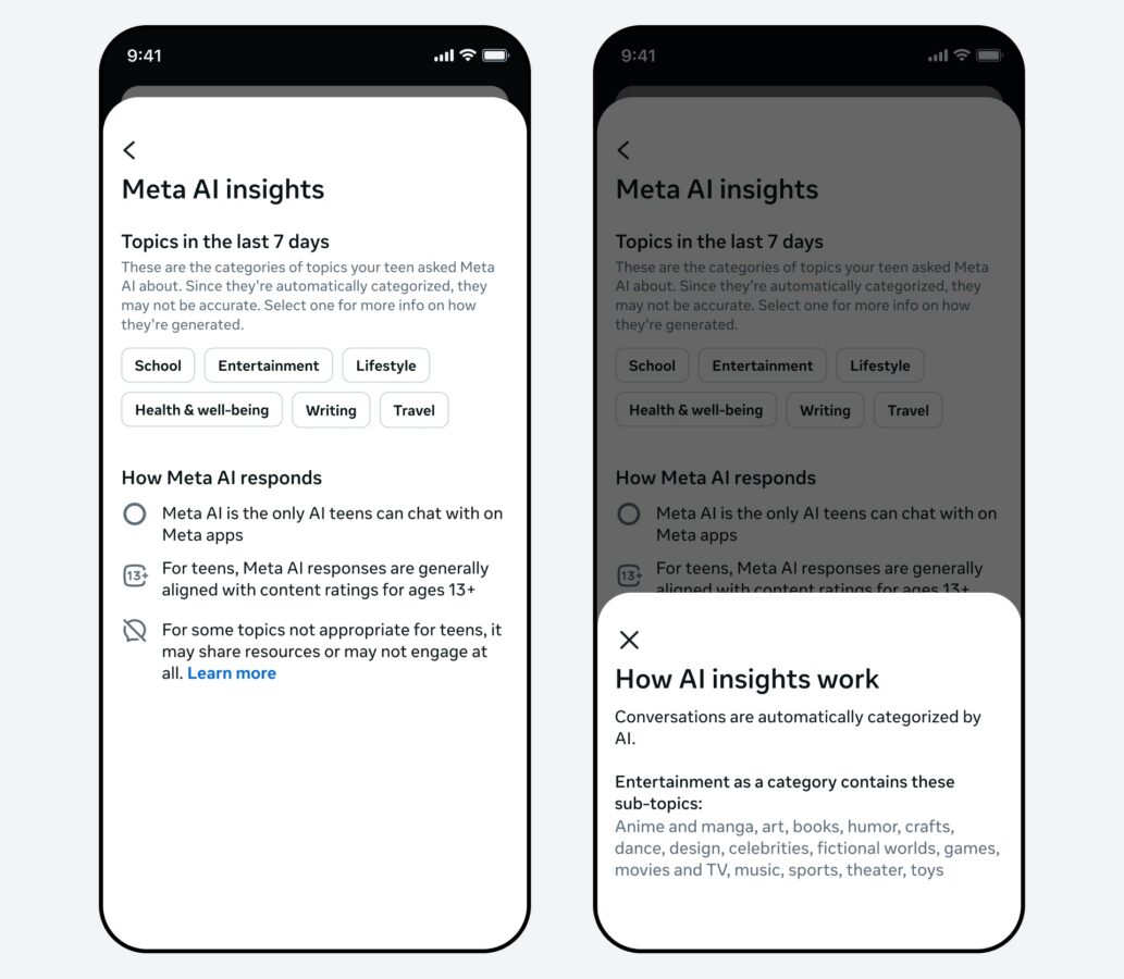 Meta AI nowe funkcje dla rodziców