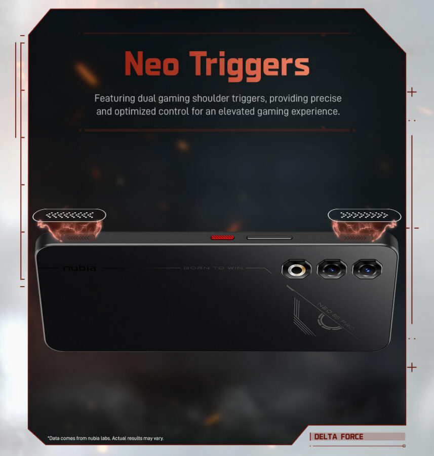 Smartfon Nubia Neo 5 Pro