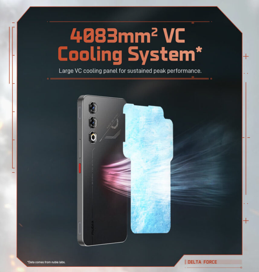 Smartfon Nubia Neo 5 Pro