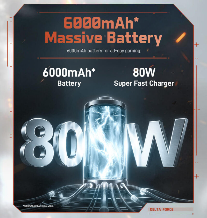 Smartfon Nubia Neo 5 Pro