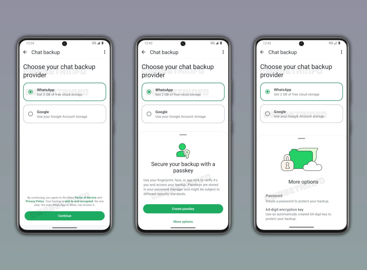 Kopie zapasowe czatów w chmurze WhatsApp