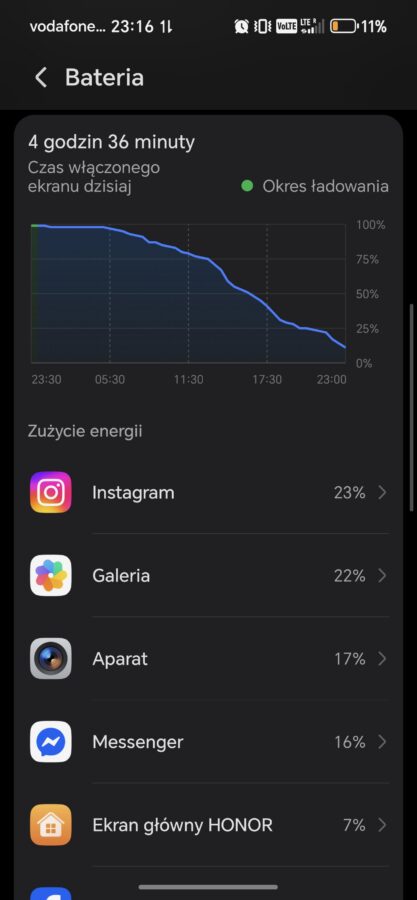 Honor 600 Pro Bateria