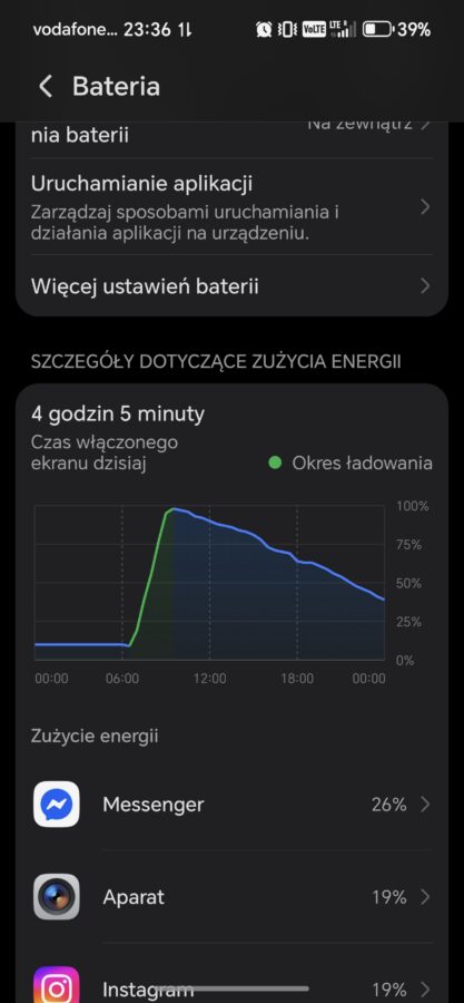 Honor 600 Pro Bateria