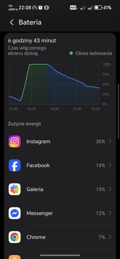 Honor 600 Pro Bateria