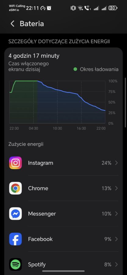 Honor 600 Pro Bateria