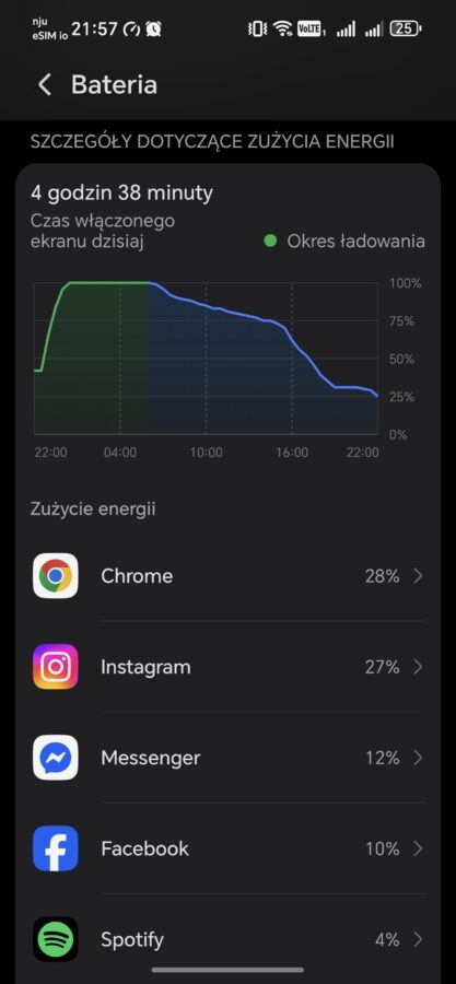Honor 600 Pro Bateria