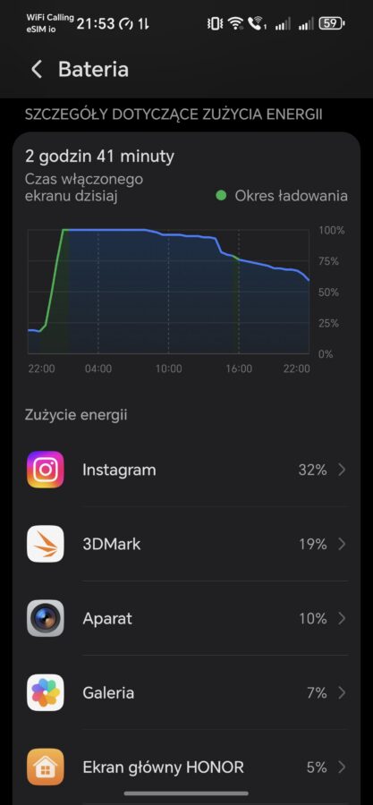 Honor 600 Pro Bateria