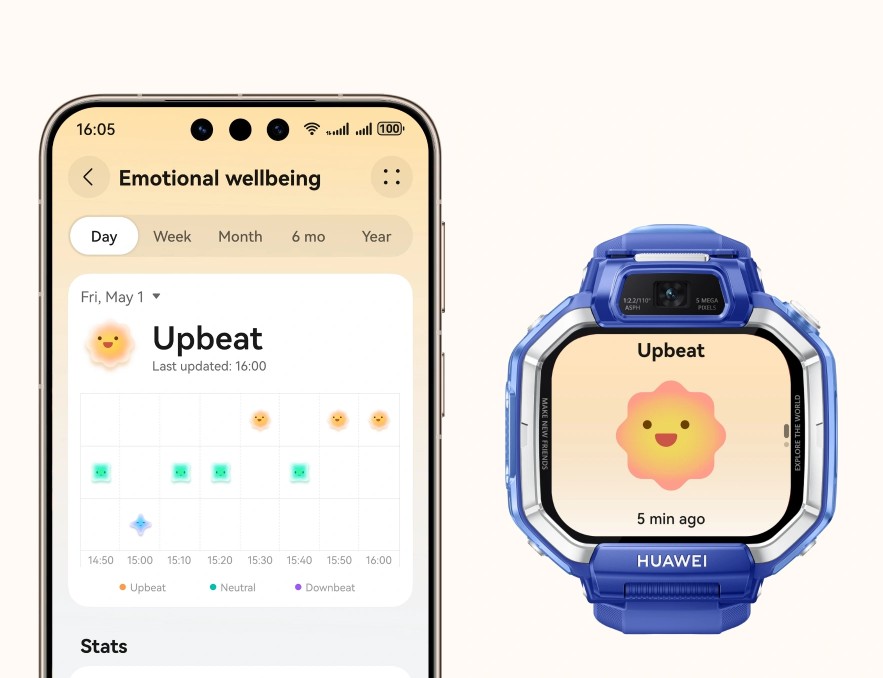 Smartwatch dla dzieci, Huawei Watch Kids X1, Huawei Watch Kids X1 Pro