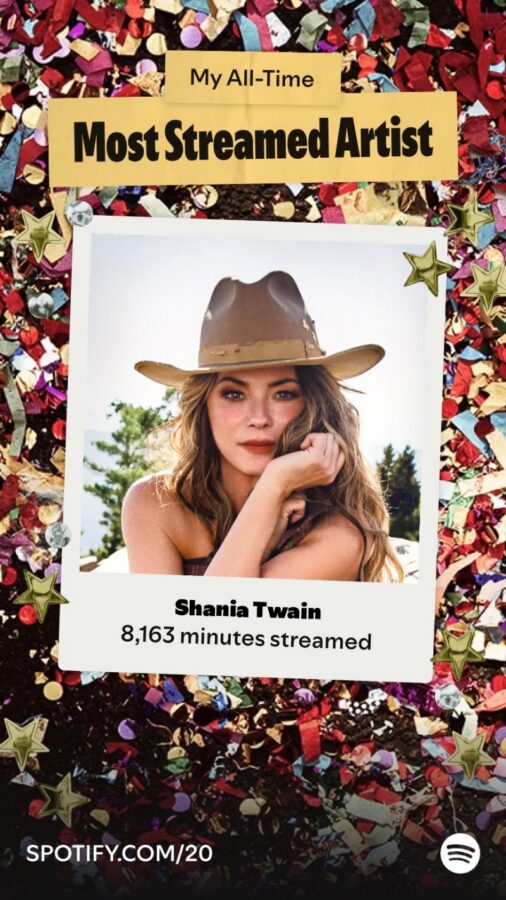 Spotify 20: Your Party of the Year(s)