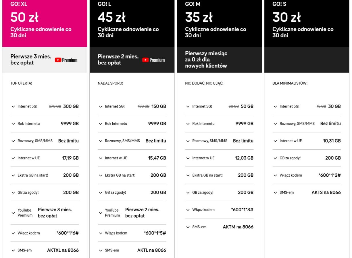 t-mobile na kartę nowa oferta od maja 2026 roku