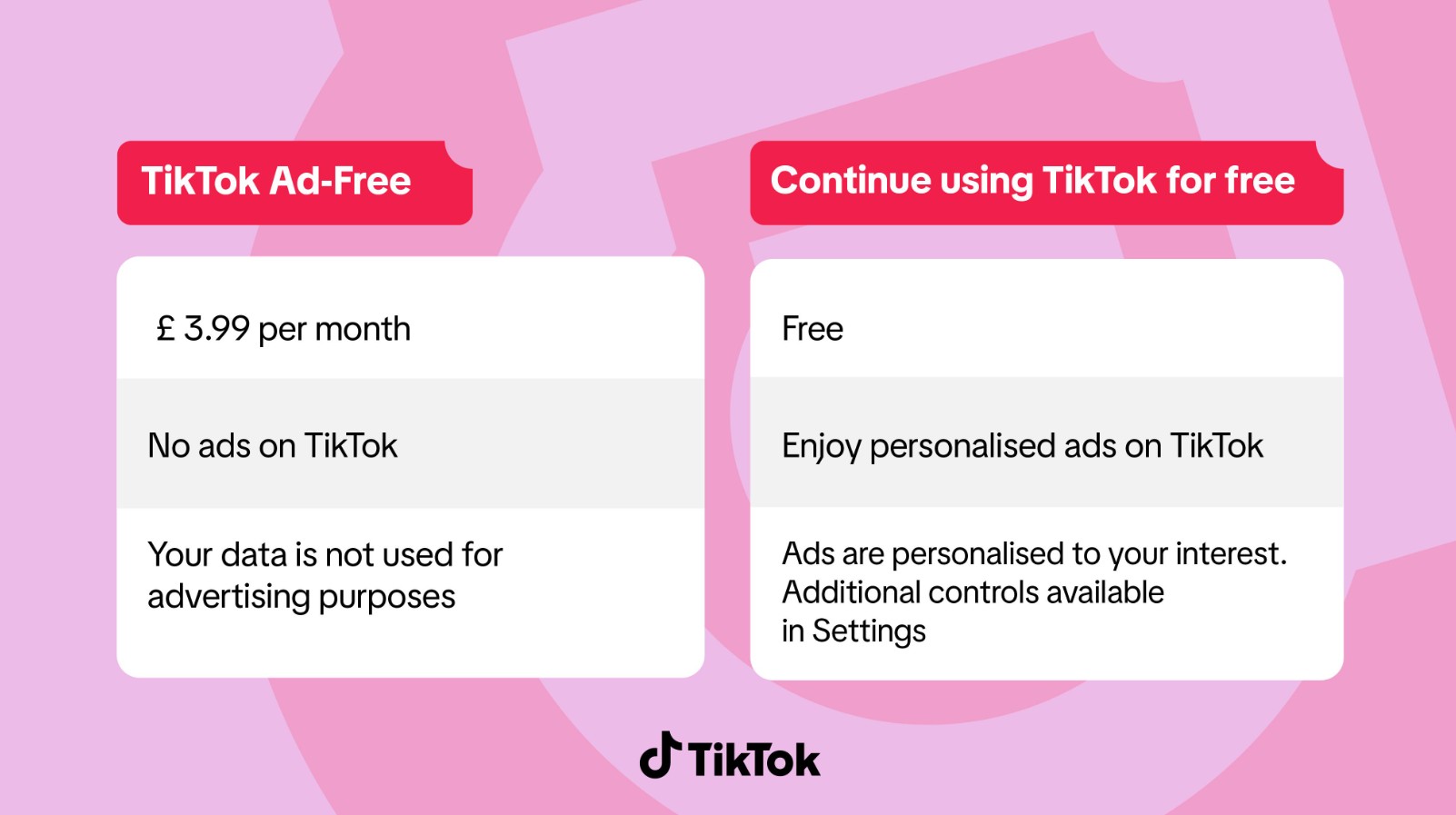 TikTok Ad-Free cena subskrypcja wielka brytania