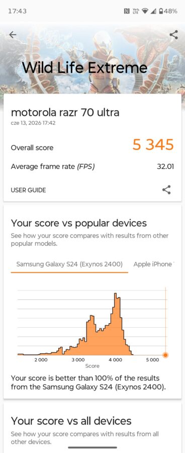 Motorola Razr 70 Ultra Benchmark