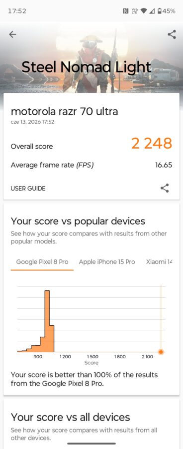Motorola Razr 70 Ultra Benchmark