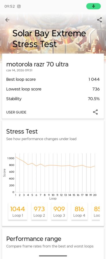 Motorola Razr 70 Ultra Benchmark
