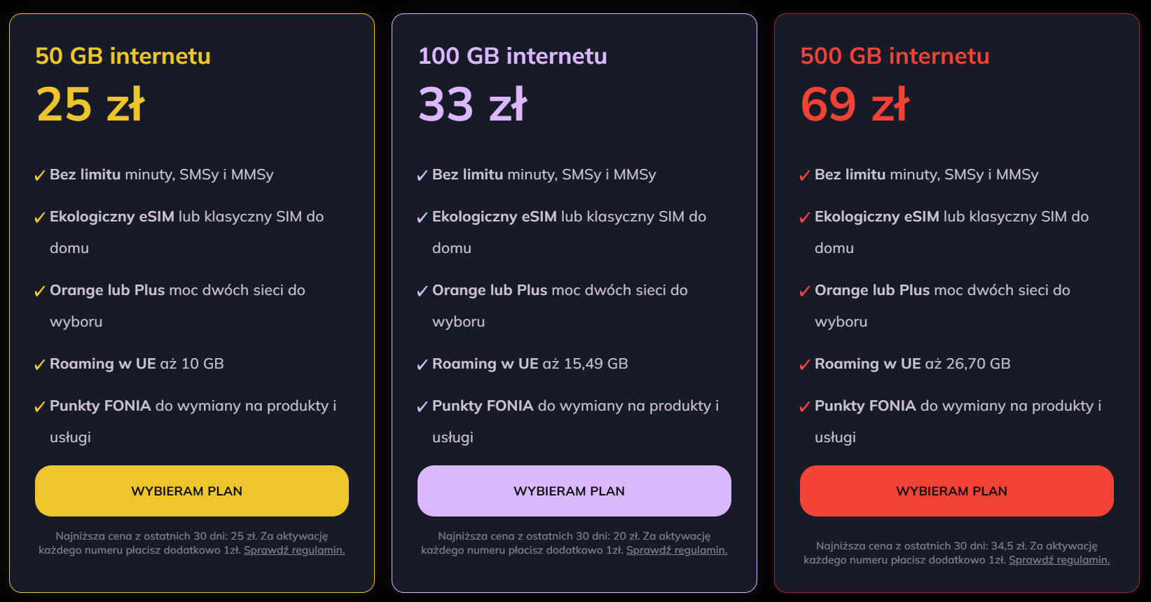 Oferta Fonii w 2026 roku