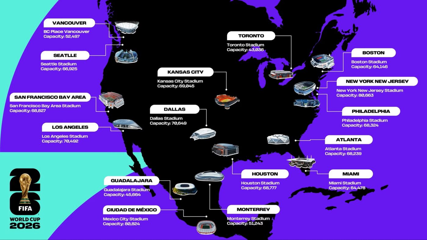 mundial 2026 stadiony