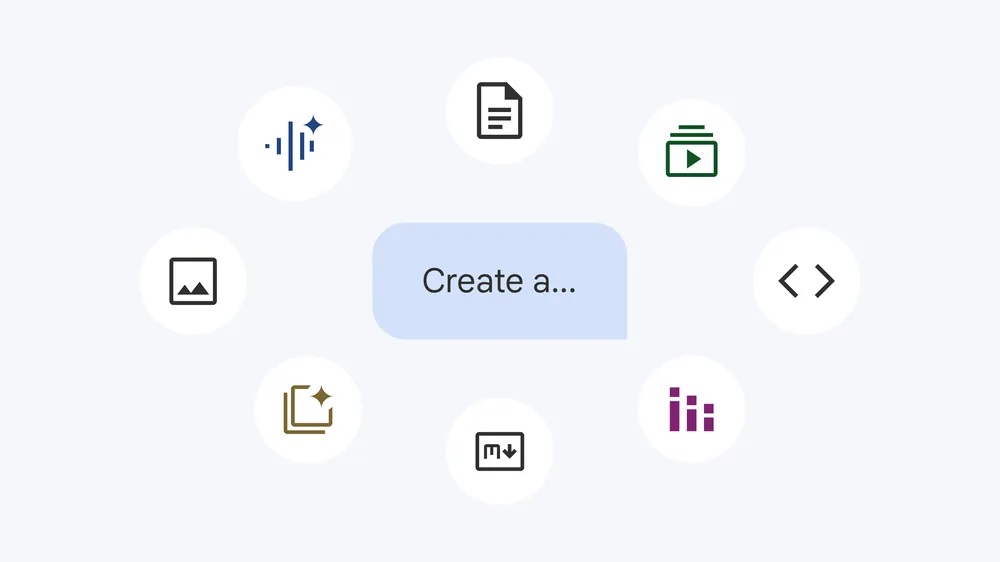 NotebookLM Google