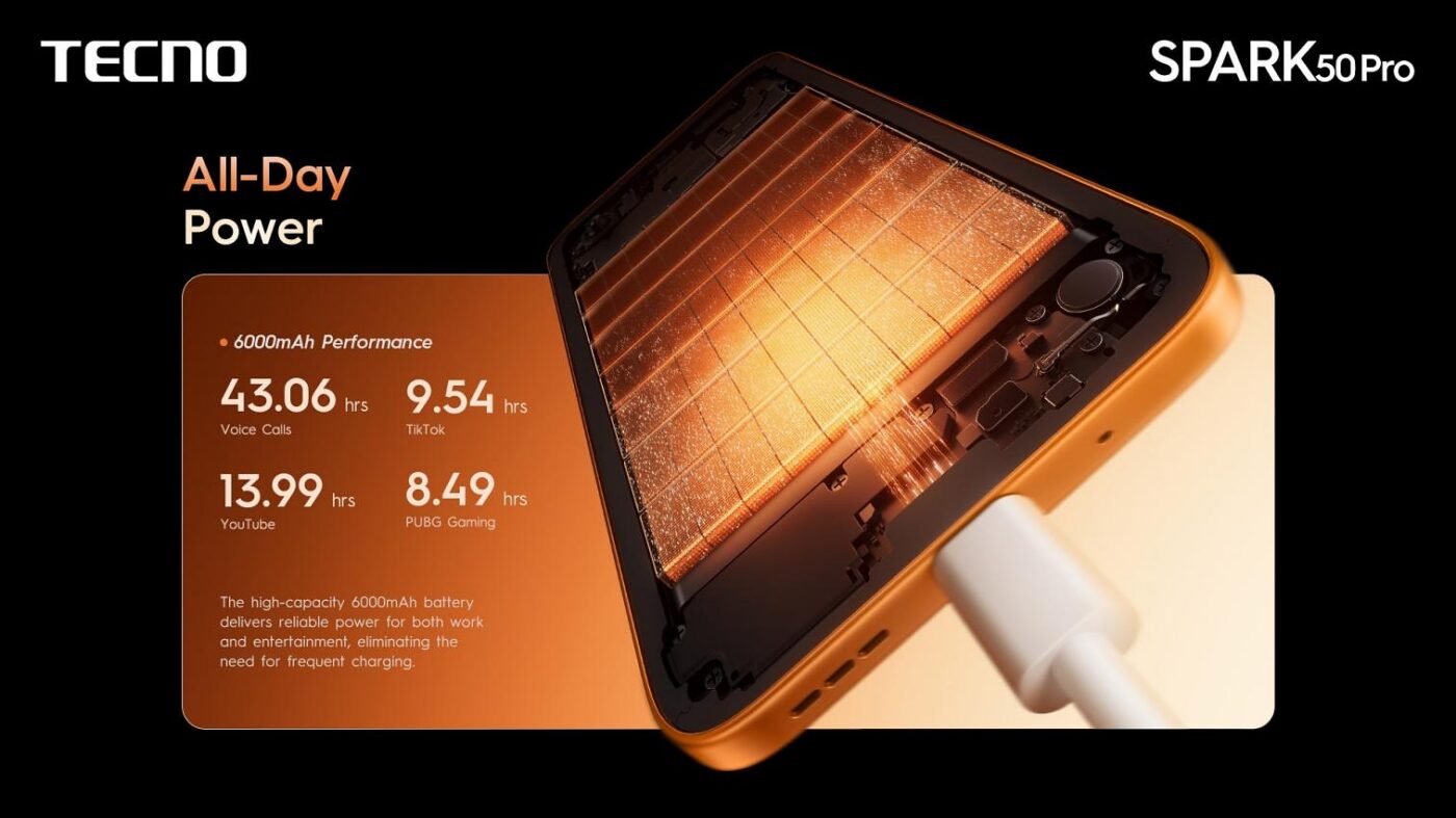 smartfon tecno spark 50 pro smartphone