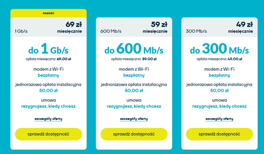 Szybszy światłowód 1 Gbit/s w Nju