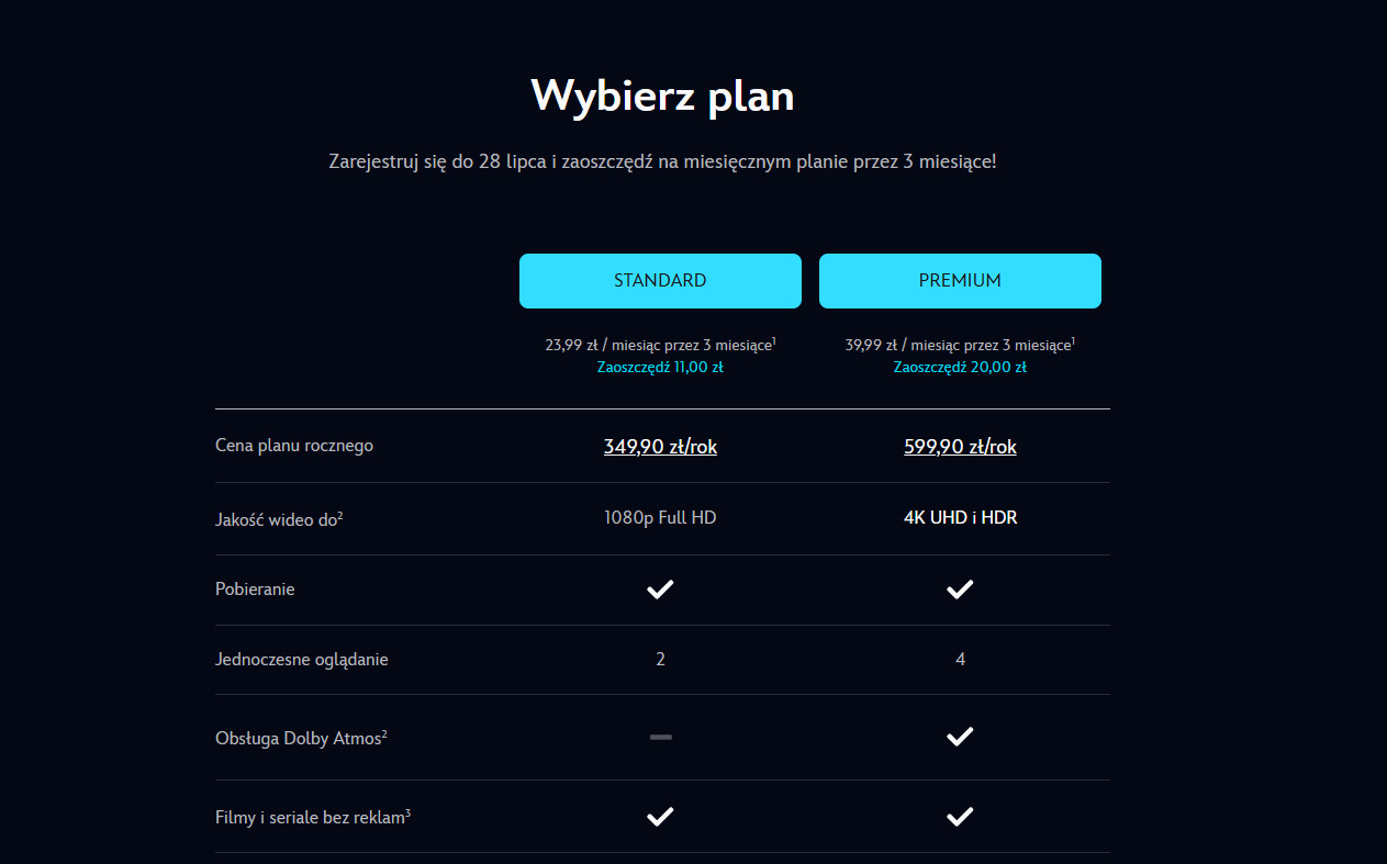 Oferta Disney+ w lipcu 2026 roku