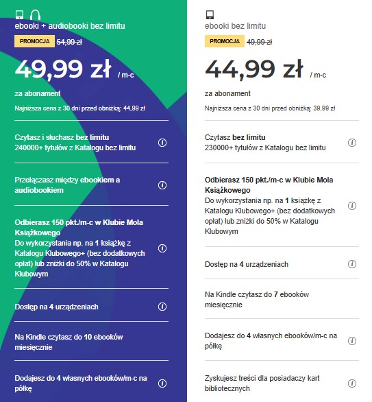 Plany subskrypcyjne Legimi bez limitu