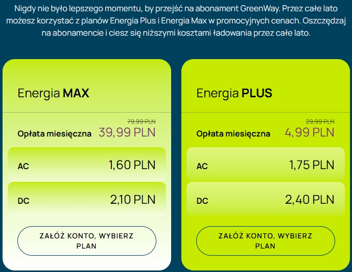 Nowe, niższe ceny abonamentów Energia Plus i Energia Max w GreenWay do 30 września 2026 roku