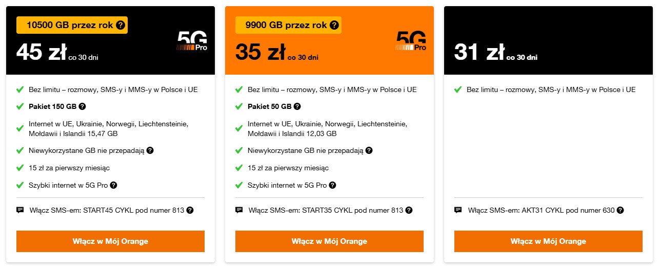 Najtańsza oferta Orange na kartę, nowy cennik, lipiec 2026