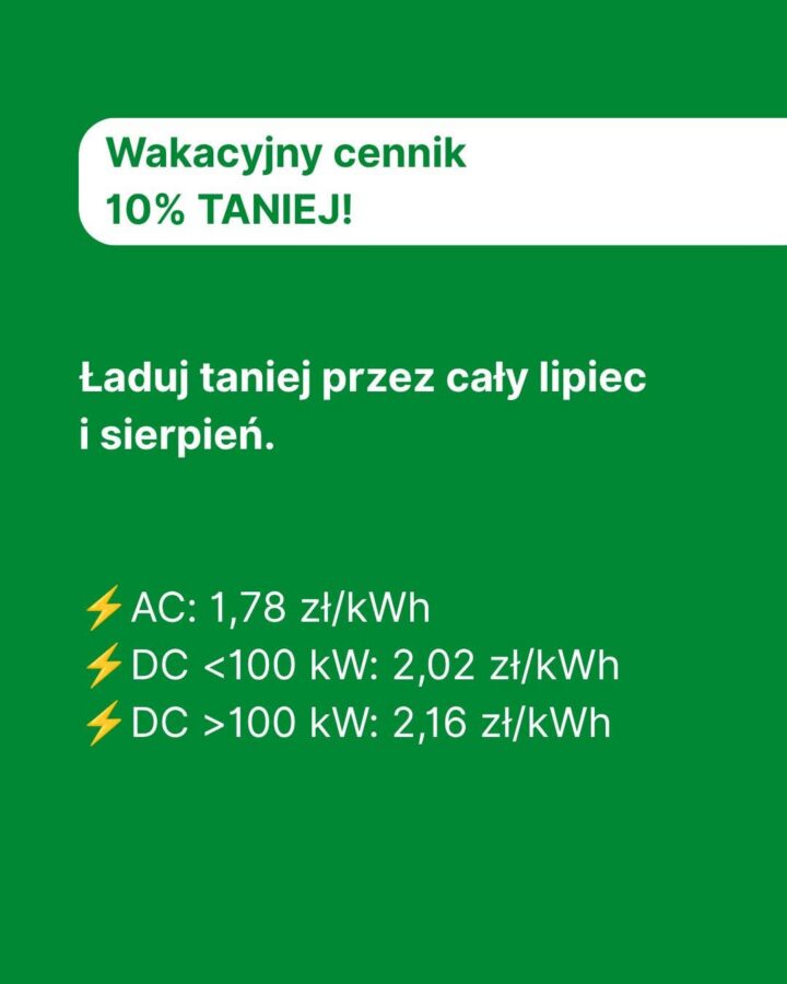 promocja na ładowanie elektryków na stacjach enefit w wakacje 2026