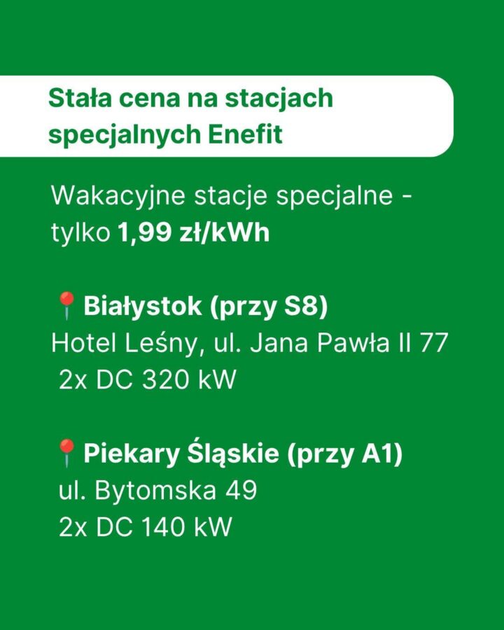 promocja na ładowanie elektryków na stacjach enefit w wakacje 2026