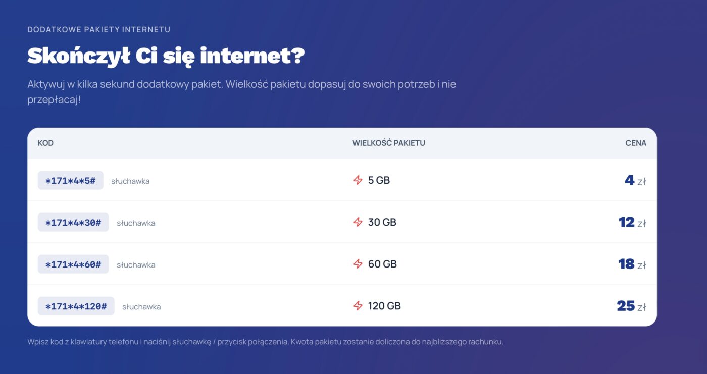 Republika Mobile