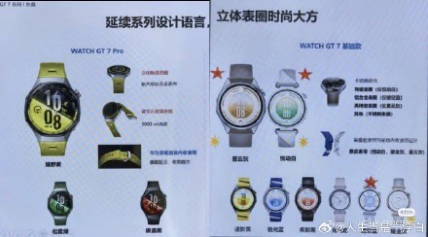 smartwatche z serii huawei watch gt 7