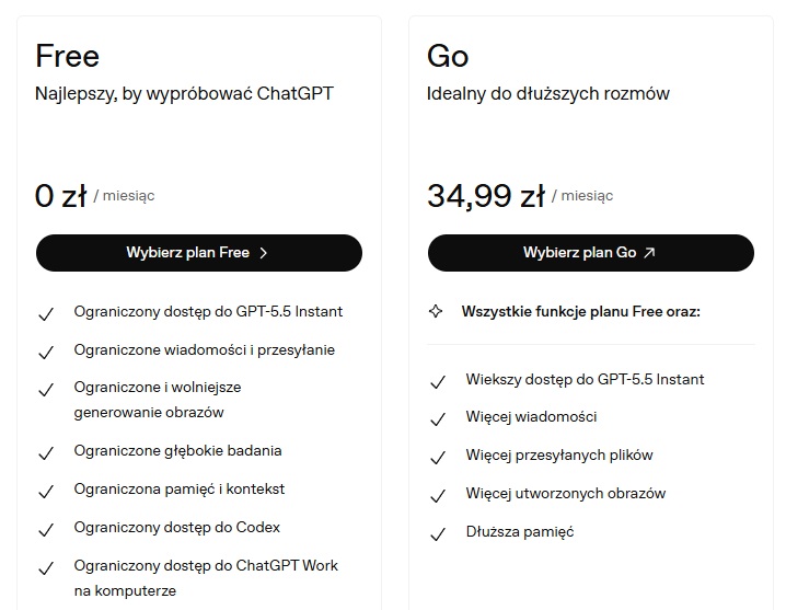 lista korzyści, jakie zapewnia darmowy ChatGPT Free i ChatGPT Go za 34,99 złotych miesięcznie
