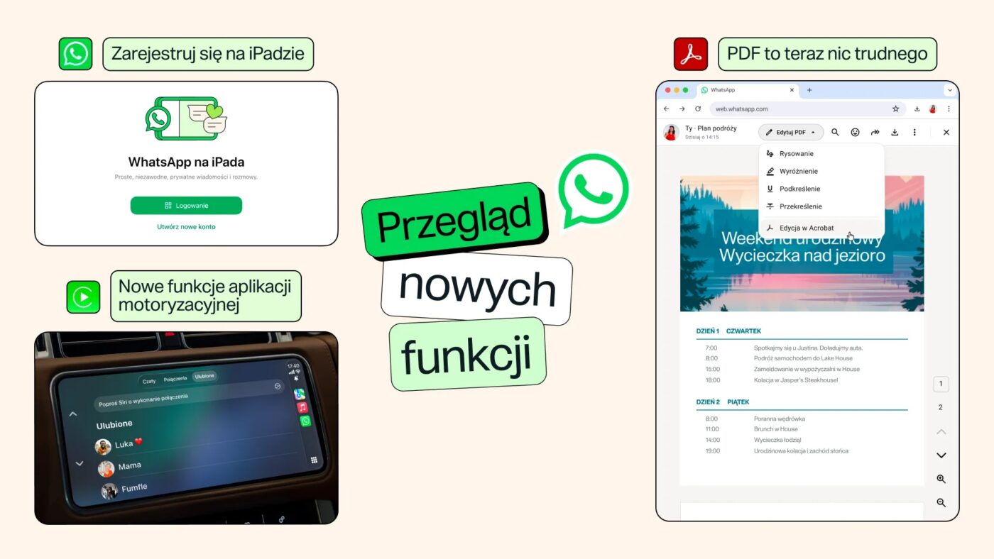 WhatsApp nowe funkcje rejestracja na iPadzie