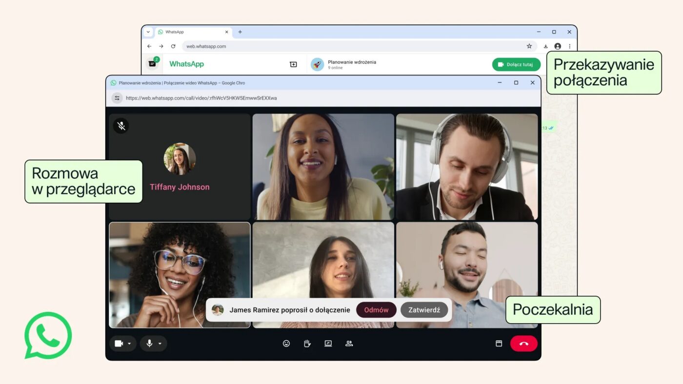 WhatsApp rozmowy w przeglądarce