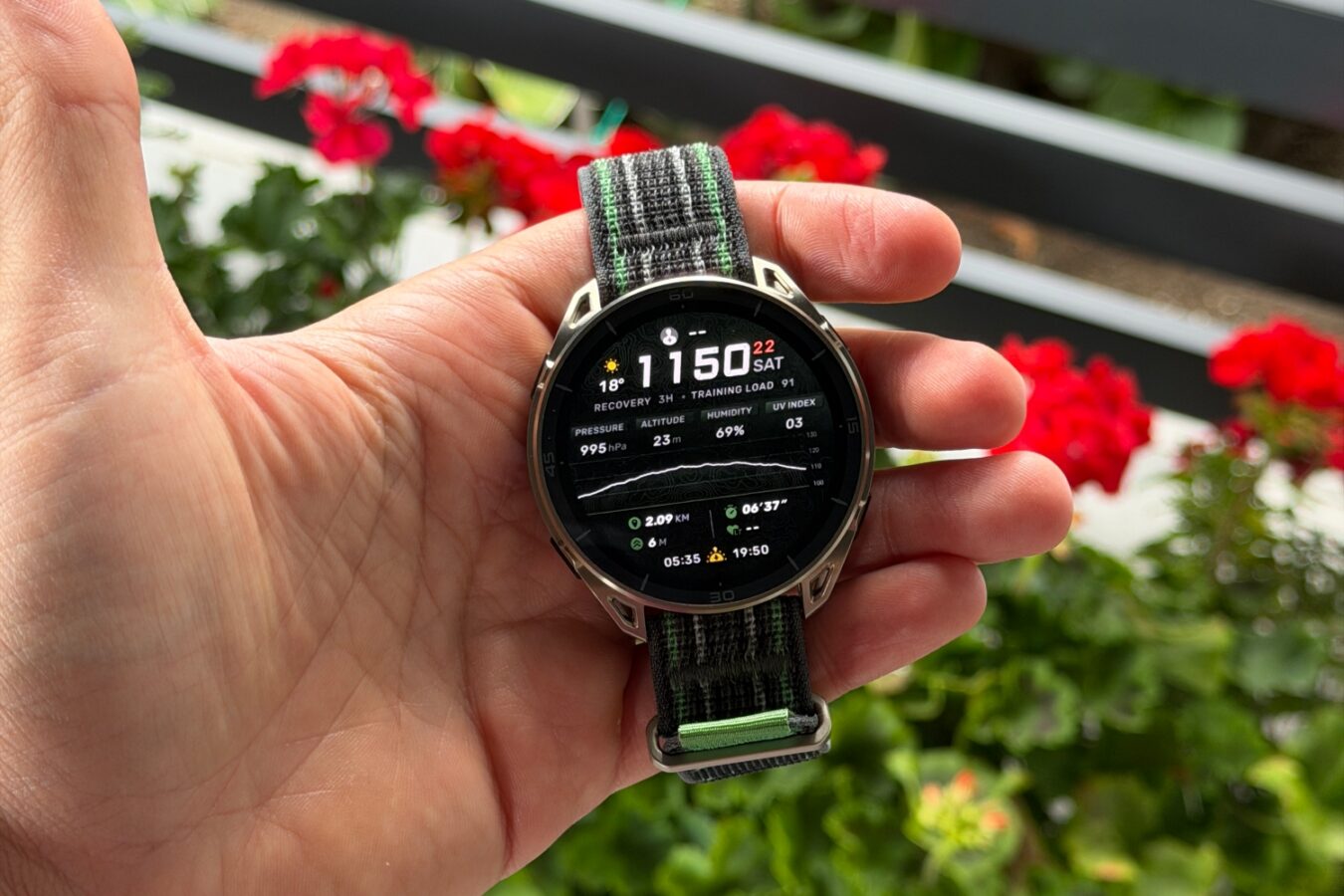 Amazfit Cheetah 2 Ultra